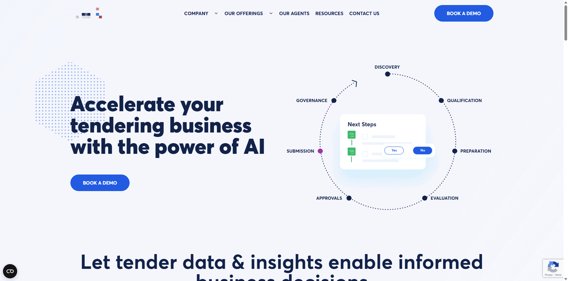 SaaS / B2B
